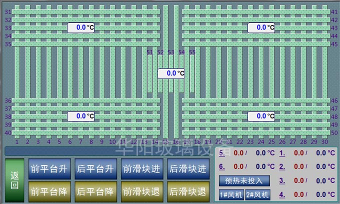 手動(dòng)操作界面