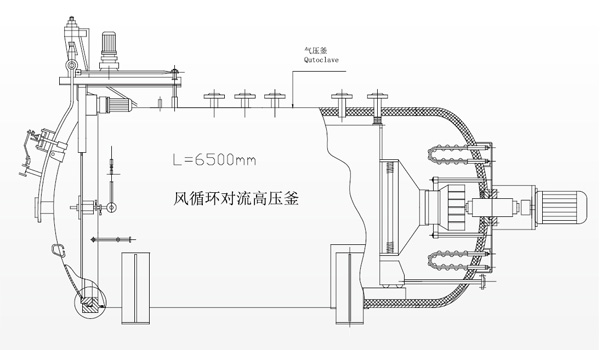 風(fēng)循環(huán)對(duì)流高壓釜結(jié)構(gòu)示意圖